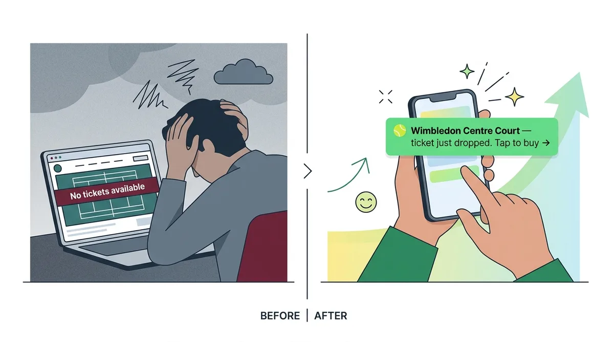 Refreshing manually vs getting a real-time Wimbledon ticket alert